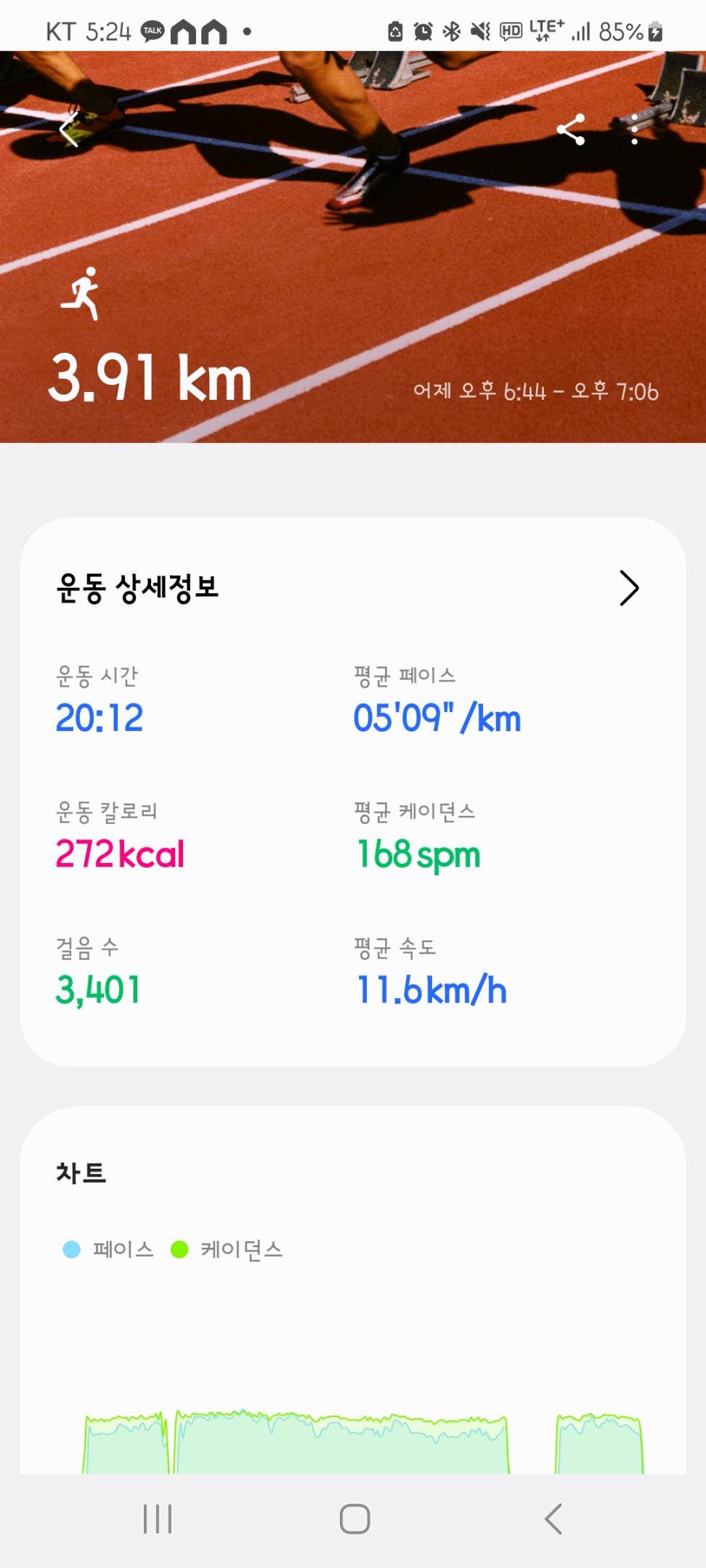 컨텐트 이미지